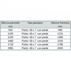 Recinzione Venus Verticale